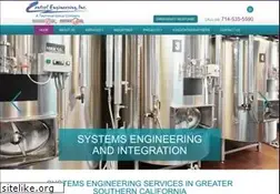 Sites similar to controlengineering.com