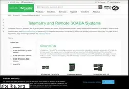 Sites similar to controlmicrosystems.com