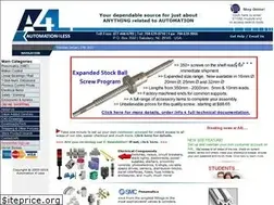 Sites similar to controlresourcesinc.com