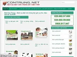 Sites similar to contrung.net