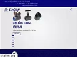 Sites similar to contuval.com.br