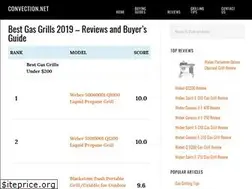 Sites similar to convection.net
