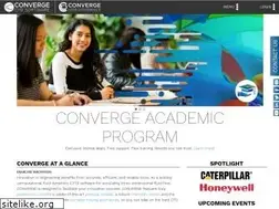 Sites similar to convergecfd.com