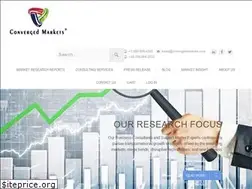 Sites similar to convergedmarkets.com