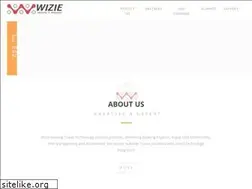 Sites similar to convergentware.com