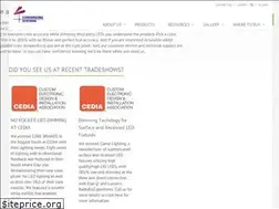 Sites similar to convergingsystems.com