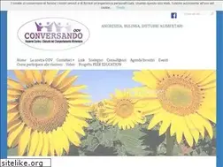 Sites similar to conversando.org