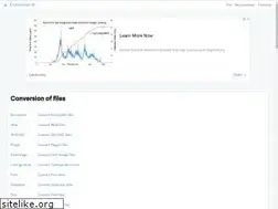 Sites similar to conversionai.com