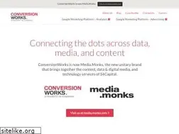 Sites similar to conversionworks.co.uk