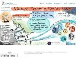 Sites similar to conversketch.com