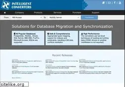 Sites similar to convert-in.com