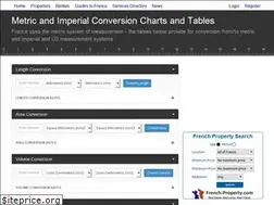 Sites similar to convert.french-property.co.uk