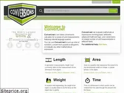 Sites similar to convert.net