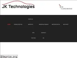 Sites similar to convert2us.com