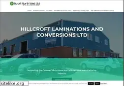Sites similar to convertape.com