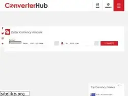 Sites similar to converterhub.com
