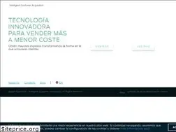Sites similar to convertia.com