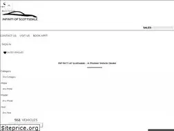 Sites similar to convertibleg37.com
