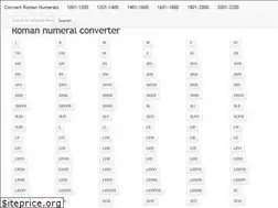 Sites similar to convertromannumerals.com