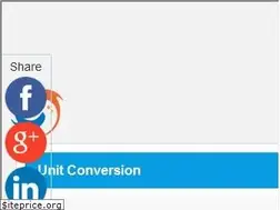 Sites similar to convertstore.com