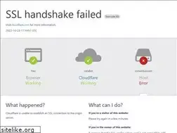 Sites similar to convertux.com