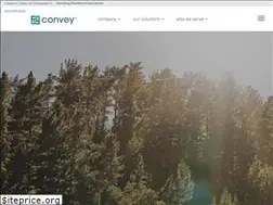 Sites similar to conveyhealthsolutions.com