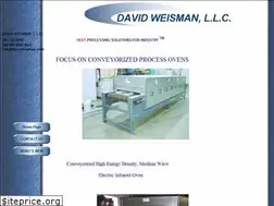 Sites similar to conveyorizedovens.com