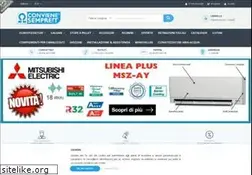 Sites similar to convienesempre.it
