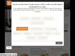 Sites similar to convitocafeandmarket.com