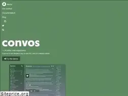 Sites similar to convos.chat