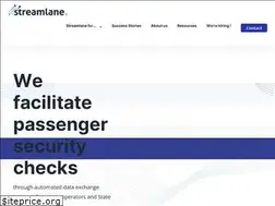 Sites similar to conztanz.com