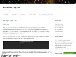 Sites similar to coochey.net