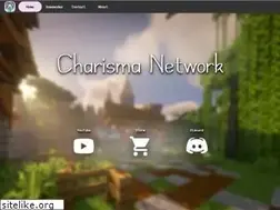 Sites similar to coocox.org