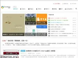 Sites similar to coodoor.com