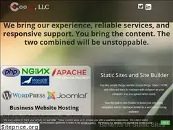 Sites similar to cooini.com