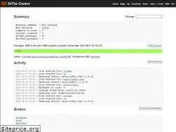 Sites similar to cook.slitaz.org