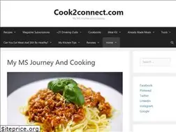 Sites similar to cook2connect.com