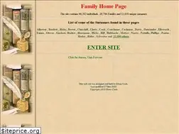 Sites similar to cookancestry.com