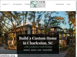 Sites similar to cookbonner.com