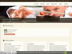 Sites similar to cookerylab.com