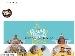 Sites similar to cookiecart.org