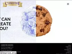 Sites similar to cookietree.com