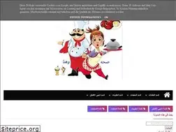 Sites similar to cooking2for-you.blogspot.com