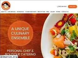 Sites similar to cookingdolls.com