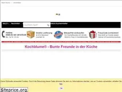 Sites similar to cookingflower.com