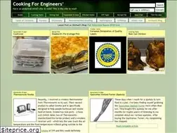 Sites similar to cookingforengineers.com