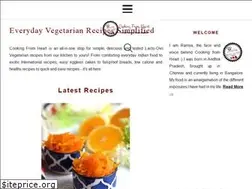 Sites similar to cookingfromheart.com