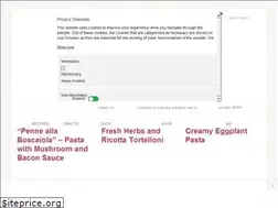 Sites similar to cookingmydreams.com