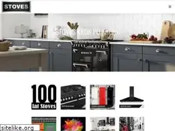 Sites similar to cookingstore.pl