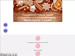 Sites similar to cookodel.ru